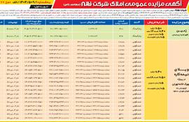 آگهی مزایده عمومی املاک شرکت خانه(سهامی خاص) به شماره 1/509/1404/الف  مورخ 27/02/1404
